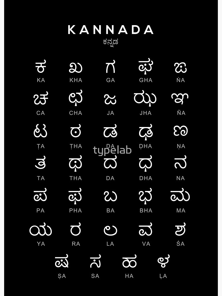 Kannada alphabets chart showing all letters